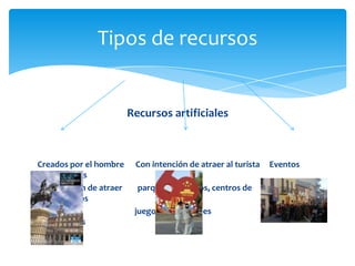 Tipos de recursos
Recursos artificiales
Creados por el hombre Con intención de atraer al turista Eventos
especiales
sin intención de atraer parques temáticos, centros de intangibles
y efímeros
al turismo juegos y diversiones festivales
culturales
 