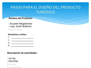 PASOS PARA EL DISEÑO DEL PRODUCTO
TURÍSTICO
Nombre del Producto:
- Ecuador Megadiverso
- Loja, Jardín Botánico
- …………….
Atractivos a visitar:
1. ___________________
2. ___________________
3. ___________________
4. ___________________
Descripción de actividades:
- Un día
- Dos Días
- ……….
- …………….
 