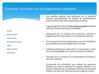 Emparejar los temas con sus respectivos conceptos
Turismo
Destino turístico
Oferta turística
Operadores de turismo
Viajero
Espacio Turístico
Flujo turístico
1. Son aquellos agentes que participan en la actividad
turística, generalmente en calidad de intermediarios
entre el consumidor final y el producto turístico.
2. Lugar geográfico determinado donde se asienta la oferta
turística y hacia el que fluye la demanda.
3. Compuesta por el conjunto de productos, servicios y
organizaciones involucrados en la experiencia turística.
4. Es la concentración de instalaciones y servicios diseñados
para satisfacer las necesidades de los turistas.
5. Cualquier persona que viaja entre 2 o más países o entre
dos o más localidades de su país de residencia habitual.
6. Formada por el conjunto de consumidores de bienes y
servicios turísticos.
7. Comprende las actividades que realizan las personas
durante sus viajes y estancias en lugares distintos a su
entorno habitual, por un periodo de tiempo consecutivo
inferior a un año, con fines de ocio, por negocio y otros.
 