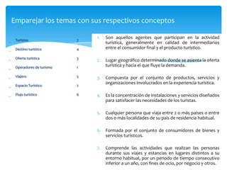 Emparejar los temas con sus respectivos conceptos
Turismo 7
Destino turístico 4
Oferta turística 3
Operadores de turismo 1
Viajero 5
Espacio Turístico 2
Flujo turístico 6
1. Son aquellos agentes que participan en la actividad
turística, generalmente en calidad de intermediarios
entre el consumidor final y el producto turístico.
2. Lugar geográfico determinado donde se asienta la oferta
turística y hacia el que fluye la demanda.
3. Compuesta por el conjunto de productos, servicios y
organizaciones involucrados en la experiencia turística.
4. Es la concentración de instalaciones y servicios diseñados
para satisfacer las necesidades de los turistas.
5. Cualquier persona que viaja entre 2 o más países o entre
dos o más localidades de su país de residencia habitual.
6. Formada por el conjunto de consumidores de bienes y
servicios turísticos.
7. Comprende las actividades que realizan las personas
durante sus viajes y estancias en lugares distintos a su
entorno habitual, por un periodo de tiempo consecutivo
inferior a un año, con fines de ocio, por negocio y otros.
 