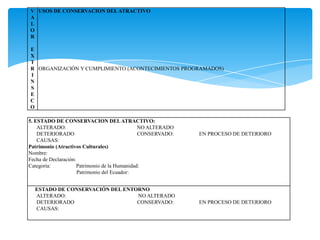V
A
L
O
R
E
X
T
R
I
N
S
E
C
O
USOS DE CONSERVACION DEL ATRACTIVO
ORGANIZACIÓN Y CUMPLIMIENTO (ACONTECIMIENTOS PROGRAMADOS)
5. ESTADO DE CONSERVACION DELATRACTIVO:
ALTERADO: NO ALTERADO
DETERIORADO CONSERVADO: EN PROCESO DE DETERIORO
CAUSAS:
Patrimonio (Atractivos Culturales)
Nombre:
Fecha de Declaración:
Categoría: Patrimonio de la Humanidad:
Patrimonio del Ecuador:
ESTADO DE CONSERVACIÓN DEL ENTORNO
ALTERADO: NO ALTERADO
DETERIORADO CONSERVADO: EN PROCESO DE DETERIORO
CAUSAS:
 