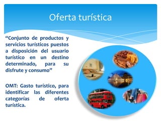 Oferta turística
“Conjunto de productos y
servicios turísticos puestos
a disposición del usuario
turístico en un destino
determinado, para su
disfrute y consumo”
OMT: Gasto turístico, para
identificar las diferentes
categorías de oferta
turística.
 