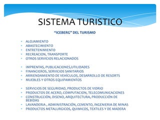 SISTEMA TURISTICO
“ICEBERG” DEL TURISMO
• ALOJAMIENTO
• ABASTECIMIENTO
• ENTRETENIMIENTO
• RECREACION, TRANSPORTE
• OTROS SERVICIOS RELACIONADOS
• IMPRENTAS, PUBLICACIONES,UTILIDADES
• FINANCIEROS, SERVICIOS SANITARIOS
• ARRIENDAMIENTO DE VEHÍCULOS, DESARROLLO DE RESORTS
• MUEBLES Y OTROS EQUIPAMIENTOS
• SERVICIOS DE SEGURIDAD, PRODUCTOS DE VIDRIO
• PRODUCTOS DE ACERO, COMPUTACION, TELECOMUNICACIONES
• CONSTRUCCIÓN, DISENO, ARQUITECTURA, PRODUCCIÓN DE
BEBIDAS
• LAVANDERIA , ADMINISTRACIÓN, CEMENTO, INGENIERIA DE MINAS
• PRODUCTOS METALURGICOS, QUIMICOS, TEXTILES Y DE MADERA
 