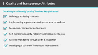 3. Quality and Transparency Attributes
Defining / achieving standards
Implementing appropriate quality assurance procedures
Measuring / comparing performance
Self-monitoring quality / identifying improvement areas
External monitoring through audit & inspection
Developing a culture of ‘continuous improvement’
Obtaining or achieving ‘quality’ involves key processes:
 
