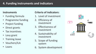 Instruments
• Funding formula
• Programme funding
• Project funding
• Direct grants
• Tax incentives
• Levy grant
• Training leave
• Vouchers/ILA
• Loans
4. Funding instruments and indicators
Criteria of indicators:
1. Level of investment
2. Efficiency of
investment
3. Effectiveness of
investment
4. Sustainability of
investment
5. Scope of funding
system
6. System development
 