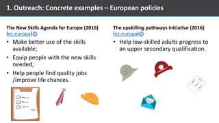 The New Skills Agenda for Europe (2016)
(ec.europa)
• Make better use of the skills
available;
• Equip people with the new skills
needed;
• Help people find quality jobs
/improve life chances.
The upskilling pathways initiative (2016)
(ec.europa)
• Help low-skilled adults progress to
an upper secondary qualification.
1. Outreach: Concrete examples – European policies
 