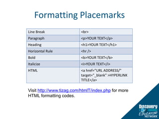 Formatting PlacemarksVisit http://www.tizag.com/htmlT/index.php for more HTML formatting codes.  