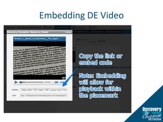 Embedding DE Video