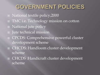 Textile Industry India | PPTX