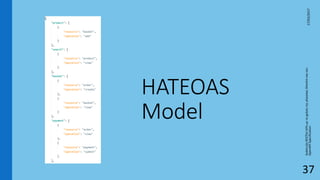 HATEOAS
Model
17/03/2017
ΑνάπτυξηRESTfulAPIsμετηχρήσητηςγλώσσαςGherkinκαιτου
OpenAPISpecification
37
 
