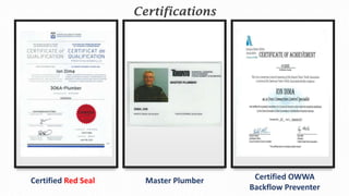 Certifications
Certified OWWA
Backflow Preventer
Certified Red Seal Master Plumber
 