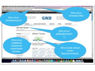 Aihe sivun
                              nimessä (title)
  Aihe sivun
osoitteessa(url)



                     Aihe sivun
                   pääotsikossa(H
                         1)
     Aihe sivun
      sisällässä
     toistettuna
    useampaan         Aihe sivulla olevan
       kertaan.              kuvan
                       tiedostonimessä.
 
