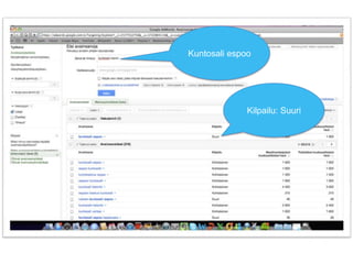 Kuntosali espoo




              Kilpailu: Suuri
 