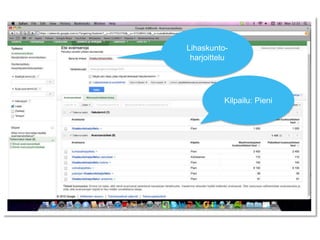Lihaskunto-
 harjoittelu




          Kilpailu: Pieni
 