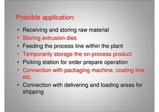 Possible application:Possible application:
•• Receiving and storing raw materialReceiving and storing raw material
•• Storing extrusion diesStoring extrusion dies
•• Feeding the process line within the plantFeeding the process line within the plant
•• Temporarily storage the onTemporarily storage the on--process productprocess product
•• Picking station for order prepare operationPicking station for order prepare operation
•• Connection with packaging machine, coating line,Connection with packaging machine, coating line,
etc.etc.
•• Connection with delivering and loading areas forConnection with delivering and loading areas for
shippingshipping
 