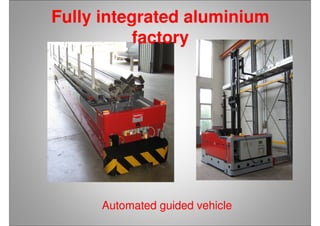 Fully integrated aluminium
factory
Automated guided vehicleAutomated guided vehicle
 