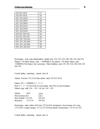 IP Addressdan Subnetting 9
255.255.128.0 /17
255.255.192.0 /18
255. 255.224.0 /19
255. 255.240.0 /20
255. 255.248.0 /21
255. 255.252.0 /22
255. 255.254.0 /23
255. 255.255.0 /24
255.255. 255.128 /25
255.255. 255.192 /26
255. 255. 255.224 /27
255. 255. 255.240 /28
255. 255. 255.248 /29
255. 255. 255.252 /30
Keterangan : pola yang dimaksudkan adalah pola 128, 192, 224, 240, 248, 252, dan 254
Dimana 128 dalam binary yaitu = 10000000 (1 bit subnet), 192 dalam binary yaitu
11000000 (2 bit binary) dan seterusnya. Maka hafalkan pola 128, 192, 224, 240, 248, 252
dan 254.
Contoh latihan subnetting : alamat class B
Alamat Network 172.16.0.0 dan subnet mask 255.255.192.0
Subnet 192 = 11000000, 2 2 – 2 = 2
Host 2 14 – 2 = 16.382 (6 bit di octet ketiga, dan 8 bit di octet keempat)
Subnet yang valid 256 – 192 = 64. 64 + 64 = 128
Subnet 64.0
Host pertama 64.1
Host terakhir 127.254
Broadcast 127.2 55
128.0
128.1
192.254
199.255
Keterangan, maka subnet 64.0 atau 172.16.64.0, mempunyai host pertama 64.1 atau
172.16.64.1 sampai dengan 171.16.127.254 dan alamat broadcastnya 172.16.127.255
Contoh latihan subnetting : alamat class A
 