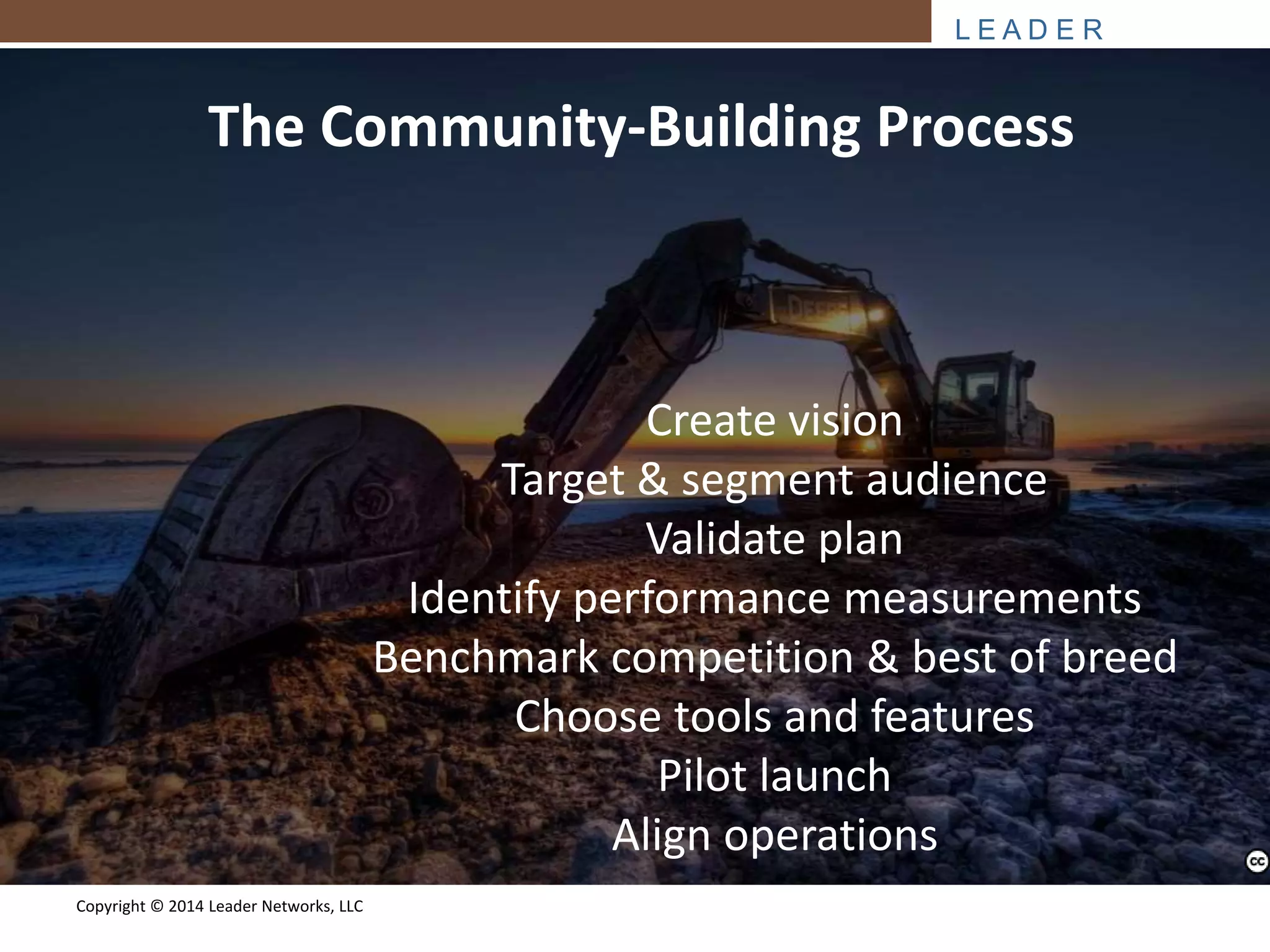 L E A D E R 
NETWORKS 
The Community-Building Process 
Copyright © 2014 Leader Networks, LLC 
Create vision 
Target & segment audience 
Validate plan 
Identify performance measurements 
Benchmark competition & best of breed 
Choose tools and features 
Pilot launch 
Align operations 
Photo by ShutterRunner - Creative Commons Attribution-NonCommercial License https://www.flickr.com/photos/40718898@N04 Created with Haiku Deck 
 