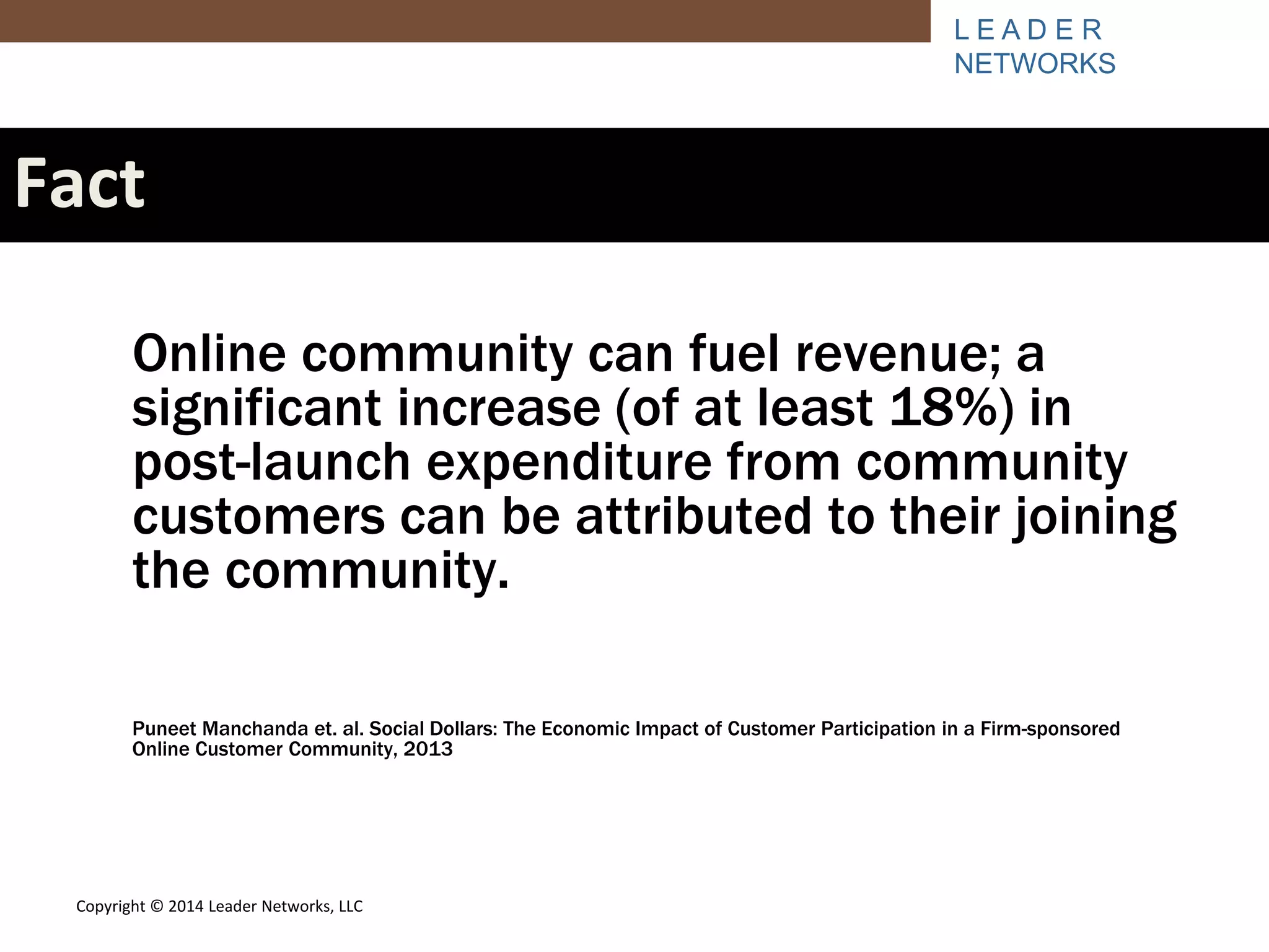 L E A D E R 
NETWORKS 
Fact 
Online community can fuel revenue; a 
significant increase (of at least 18%) in 
post-launch expenditure from community 
customers can be attributed to their joining 
the community. 
Puneet Manchanda et. al. Social Dollars: The Economic Impact of Customer Participation in a Firm-sponsored 
Online Customer Community, 2013 
Copyright © 2014 Leader Networks, LLC 
 
