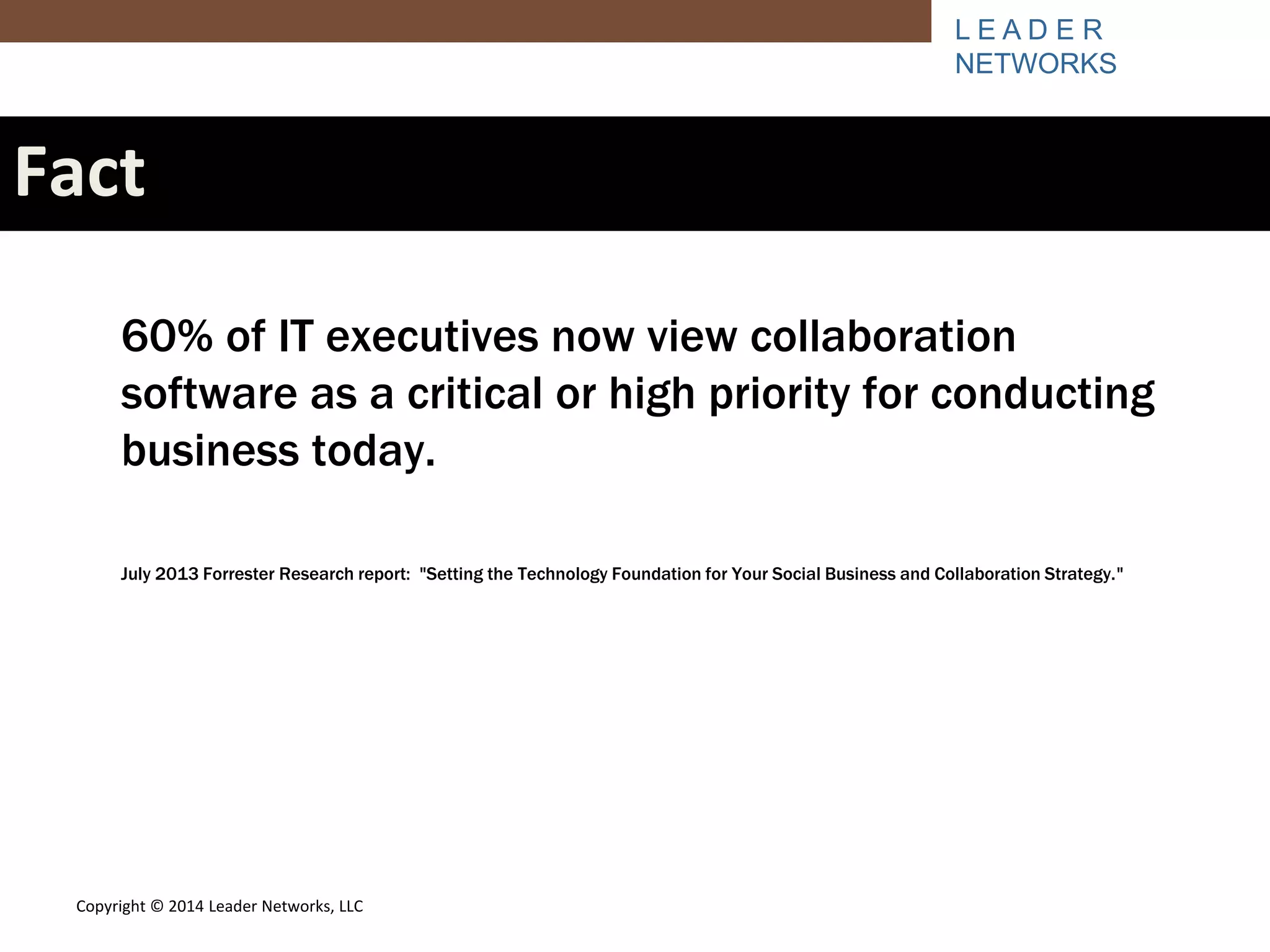 L E A D E R 
NETWORKS 
Fact 
60% of IT executives now view collaboration 
software as a critical or high priority for conducting 
business today. 
July 2013 Forrester Research report: "Setting the Technology Foundation for Your Social Business and Collaboration Strategy." 
Copyright © 2014 Leader Networks, LLC 
 