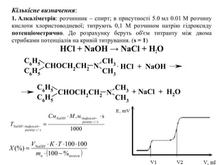 Кількісне визначення:
1. Алкаліметрія: розчинник – спирт; в присутності 5.0 мл 0.01 М розчину
кислоти хлористоводневої; титрують 0,1 М розчином натрію гідроксиду
потенціометрично. До розрахунку беруть об'єм титранту між двома
стрибками потенціалів на кривій титрування. (s = 1)
HCl + NaOH → NaCl + H2O
C6H5
CHOCH2CH2
C6
H5 CH3
N
CH3
C6H5
CHOCH2
CH2
C6H5 CH3
N
CH3
. HCl  +  NaOH
+ NaCl  +  H2O
( )вологин
NaOH
m
ТКV
Х
%100
100100
(%)
−⋅
⋅⋅⋅⋅
=
1000
s..
/
/
/
⋅⋅
=
−
−
хграміну
дифенгідNaOH
хграміну
дифенгідNaOH
мМСм
T
 