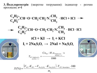 3. Йодхлорометрія (зворотне титрування): індикатор - розчин
крохмалю; s=1
IСl + KI  →  I2 + KCl
I2 + 2Na2S2O3  →  2NaI + Na2S4O6
CH3
N
CH3
C6
H5
CH
C6H5
O CH2 CH2
CH3
N
CH3
C6
H5
CH
C6H5
O CH2 CH2
. HCl + ICl
. HCl . ICl
( )
н
димедролIClOSNaOSNaIClICl
m
ТКVКV
Х
100
(%)
/322322
⋅⋅⋅−⋅
=
1000
s..
/
/
/
⋅⋅
=
−
−
хграміну
дифенгідICl
хграміну
дифенгідICl
мМСм
T
 