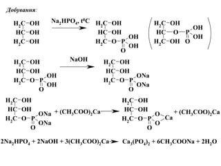 CH2
CH
OH
OH
CH2
OH
OH
P
OH
CH2
CH
OH
OH
CH2
O
O
OH
P
OH
O
O
CH2
CH
OH
CH2
OH
ONa
P
ONa
CH2
CH
OH
OH
CH2
O
O
OH
P
OH
CH2
CH
OH
OH
CH2
O
O
Na2HPO4, t0C
NaOH
ONa
P
ONa
CH2
CH
OH
OH
CH2
O
O
O
P
O
CH2
CH
OH
OH
CH2
O
O
Ca
+ (CH3COO)2Ca + (CH3COO)2Ca
2Na2HPO4 + 2NaOH + 3(CH3COO)2Ca Ca3(PO4)2 + 6CH3COONa + 2H2O
Добування:
 