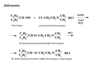 Добування.
CH3
N
CH3
C6H5
CH
C6
H5
O CH2 CH2
C6H5
CH
C6H5
OH
CH3
N
CH3
CH2 CH2Cl
CH3
N
CH3
C6H5
CH
C6H5
O CH2 CH2
. HCl
. HCl+
NaOH
-NaCl
-H2O
HCl
бензгідрол диметиламіноетилхлорид
β-диметиламіноетиловий ефір бензгідролу
β−диметиламіноетилового ефіру бензгідролу гідрохлорид
 