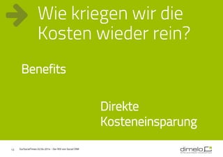 13
Wie kriegen wir die
Kosten wieder rein?
Direkte
Kosteneinsparung
Benefits
OurSocialTimes 02.04.2014 - Der ROI von Social CRM
 