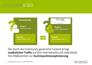 Social CRM & SEO
17
Der durch die Community generierte Content bringt
zusätzlichen Traffic auf Ihre Internetseite und unterstützt
Ihre Maßnahmen zur Suchmaschinenoptimierung.
Antwort
„Klick einfach auf... „
Frage 2
„Wie macht man...“
Frage 1
„Wie kann ich...“
Antwort
„Klick einfach auf... „
Community
OurSocialTimes 02.04.2014 - Der ROI von Social CRM
 