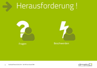 6
Herausforderung !
Fragen Beschwerden
OurSocialTimes 02.04.2014 - Der ROI von Social CRM
 