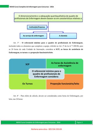 NOVO Curso Completo de Enfermagem para Concursos - 2016
NOVO Curso Completo de Enfermagem para Concursos - 2016 Página 3
Art. 3º – O referencial mínimo para o quadro de profissionais de Enfermagem,
incluindo todos os elementos que compõem a equipe, referido no Art. 2º da Lei nº 7.498/86, para
as 24 horas de cada Unidade de Internação, considera o SCP, as horas de assistência de
Enfermagem, os turnos e a proporção funcionário/leito.
Art. 4º – Para efeito de cálculo, devem ser consideradas como horas de Enfermagem, por
leito, nas 24 horas:
O dimensionamento e a adequação quantiqualitativa do quadro de
profissionais de Enfermagem devem basear-se em características relativas a:
Ao serviço de enfermagem A clientela
Instituição/Empresa
SCP
As horas de Assistência de
enfermagem
Os Turnos Proporção funcionário/leito
O referencial mínimo para o
quadro de profissionais de
Enfermagem considera:
Kerliana sena silva - 925.534.353-04
 