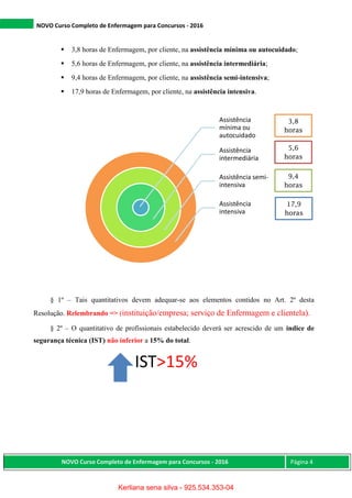 NOVO Curso Completo de Enfermagem para Concursos - 2016
NOVO Curso Completo de Enfermagem para Concursos - 2016 Página 4
 3,8 horas de Enfermagem, por cliente, na assistência mínima ou autocuidado;
 5,6 horas de Enfermagem, por cliente, na assistência intermediária;
 9,4 horas de Enfermagem, por cliente, na assistência semi-intensiva;
 17,9 horas de Enfermagem, por cliente, na assistência intensiva.
§ 1º – Tais quantitativos devem adequar-se aos elementos contidos no Art. 2º desta
Resolução. Relembrando => (instituição/empresa; serviço de Enfermagem e clientela).
§ 2º – O quantitativo de profissionais estabelecido deverá ser acrescido de um índice de
segurança técnica (IST) não inferior a 15% do total.
Assistência
mínima ou
autocuidado
Assistência
intermediária
Assistência semi-
intensiva
Assistência
intensiva
IST>15%
3,8
horas
5,6
horas
9,4
horas
17,9
horas
Kerliana sena silva - 925.534.353-04
 