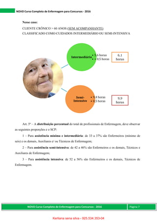 NOVO Curso Completo de Enfermagem para Concursos - 2016
NOVO Curso Completo de Enfermagem para Concursos - 2016 Página 7
Nesse caso:
CLIENTE CRÔNICO > 60 ANOS (SEM ACOMPANHANTE)
CLASSIFICADO COMO CUIDADOS INTERMEDIÁRIO OU SEMI-INTENSIVA
Art. 5º – A distribuição percentual do total de profissionais de Enfermagem, deve observar
as seguintes proporções e o SCP:
1 – Para assistência mínima e intermediária: de 33 a 37% são Enfermeiros (mínimo de
seis) e os demais, Auxiliares e/ ou Técnicos de Enfermagem;
2 – Para assistência semi-intensiva: de 42 a 46% são Enfermeiros e os demais, Técnicos e
Auxiliares de Enfermagem;
3 – Para assistência intensiva: de 52 a 56% são Enfermeiros e os demais, Técnicos de
Enfermagem.
Intermediário
• 5,6 horas
• + 0,5 horas
Semi-
Intensivo
• 9,4 horas
• 0,5 horas
6,1
horas
9,9
horas
Kerliana sena silva - 925.534.353-04
 