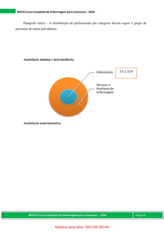 NOVO Curso Completo de Enfermagem para Concursos - 2016
NOVO Curso Completo de Enfermagem para Concursos - 2016 Página 8
Parágrafo único – A distribuição de profissionais por categoria deverá seguir o grupo de
pacientes de maior prevalência.
Assistência mínima e intermediária:
Assistência semi-intensiva:
Enfermeiros
Técnicos e
Auxiliares de
Enfermagem
33 a 37%
Kerliana sena silva - 925.534.353-04
 