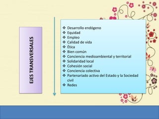  Desarrollo endógeno
 Equidad
 Empleo
 Calidad de vida
 Ética
 Bien común
 Conciencia medioambiental y territorial
 Solidaridad local
 Cohesión social
 Conciencia colectiva
 Partenariado activo del Estado y la Sociedad
civil
 Redes
EJESTRANSVERSALES
 