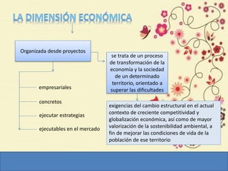 Organizada desde proyectos
empresariales
concretos
ejecutar estrategias
ejecutables en el mercado
se trata de un proceso
de transformación de la
economía y la sociedad
de un determinado
territorio, orientado a
superar las dificultades
exigencias del cambio estructural en el actual
contexto de creciente competitividad y
globalización económica, así como de mayor
valorización de la sostenibilidad ambiental, a
fin de mejorar las condiciones de vida de la
población de ese territorio
 