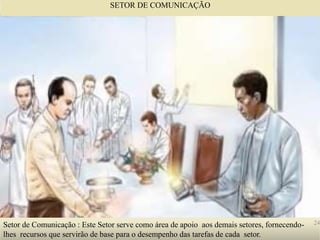 Setor de Comunicação : Este Setor serve como área de apoio aos demais setores, fornecendo-
lhes recursos que servirão de base para o desempenho das tarefas de cada setor.
24
SETOR DE COMUNICAÇÃO
 