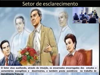 Setor de esclarecimento
O Setor atua auxiliando, através da intuição, os encarnados encarregados dos estudos e
comentários evangélicos e doutrinários, e também presta assistência no trabalho de
Atendimento Fraterno
34
 
