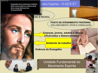 47
Concluindo => Centro Espírita – O QUE É?
Local de Paz União – “amai-vos uns
aos outros”
ESCOLA
ESPIRITUAL E MORAL
Crianças, jovens, adultos e idosos
“Encarnados e Desencarnados”
POSTO DE ATENDIMENTO FRATERNO
ESCLARECIMENTO, APOIO E CONSOLAÇÃO
Unidade Fundamental do
Movimento Espírita
Vivência do Evangelho
Espaço de convivênciaa
Ambiente de trabalho
 