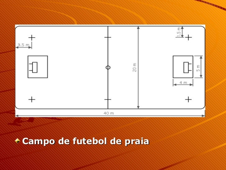 Dimensões dos campos de várias modalidades de futebol Dimensões dos campos de várias modalidades de futebol