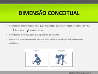 educacaofisicanaveia.com.br
DIMENSÃO CONCEITUAL
• Conhecer as transformações pelas quais a sociedade passou em relação aos hábitos de vida.
Tecnologia Trabalho corporal
• Conhecer as mudanças pelas quais passaram os esportes.
• Conhecer a maneira correta de executar determinados exercícios e práticas corporais
cotidianas.
 