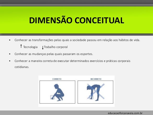 Dimensões Conceituais, Procedimentais E Atitudinais - 1Library Pt