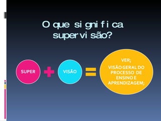 O que significa supervisão? 