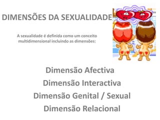 DIMENSÕES DA SEXUALIDADE
   A sexualidade é definida como um conceito
   multidimensional incluindo as dimensões:




              Dimensão Afectiva
             Dimensão Interactiva
           Dimensão Genital / Sexual
             Dimensão Relacional
 
