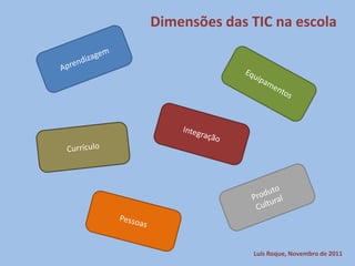 Dimensões das TIC na escola




              Luís Roque, Novembro de 2011
 