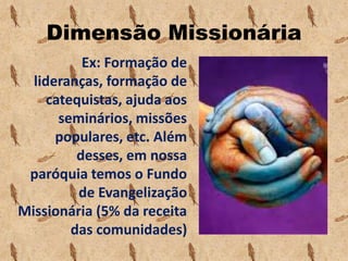 Ex: Formação de
lideranças, formação de
catequistas, ajuda aos
seminários, missões
populares, etc. Além
desses, em nossa
paróquia temos o Fundo
de Evangelização
Missionária (5% da receita
das comunidades)
Dimensão Missionária
 
