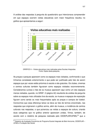 A análise das respostas à pergunta do questionári 
em que espaços ocorrem visitas educativas com maior frequência resultou no 
gráfico que apresentamos a seguir: 
questionário que intencionava compreender 
Visitas educativas mais realizadas 
6 
7 
6 
5 
4 
3 
2 
1 
0 
GRÁFICO 4 – V 
áfico Visitas educativas mais realizadas pelas Escolas Integradas 
Fonte: Dados desta pesquisa. 
As praças e parques aparecem como os espaços mais visitados, confirmando o que 
tínhamos constatado anteriormente e que pode ser justificado pelo fato de serem 
espaços que por vezes estão próximos à escola e são gratuitos. Os clubes, cinemas 
e centros culturais rais também figuraram como espaços visitados recorrentemente. 
Consideramos curioso o fato de os museus aparecem aqui como um dos espaços 
menos visitados, quando, 
no GRÁF. 2 (página 42) resultante da análise da pergunta 
sobre os espaços mais utilizados fora 
da escola, os museus e espaços de exposição 
figuram como sendo os mais frequentados após as praças e campos de futebol. 
Concluímos que essa diferença talvez se deva ao fato de termos encontrado, nas 
respostas que originaram o gráfico acima, além de museus 
museus, a incidência de centros 
culturais nas respostas, o que pulverizou as visitas a espaços de cultura, criando 
duas categorias que no gráfico anterior apareciam unidas. Vimos, também, de 
acordo com o relatório de pesquisa realizada pelo CEDEPLAR/UFMG, 
52 Relatório de Avaliação Econômica do Programa Escola Integrada de Belo Horizonte, CEDEPLAR 
UFMG e Fundação Itaú Social 
Social. 
3 3 3 
2 
107 
o , 52 que a 
– 
2 
 