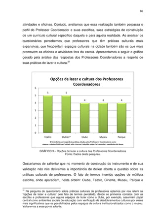 atividades e oficinas. Contudo, 
perfil do Professor Coordenador e suas escolhas, suas estratégias de constituição 
de um currículo cultural específico daquela e para aquela realidade. Ao analisar os 
questionários percebemos que professores 
expansivas, que freqüentam espaços culturais na cidade também são os que mais 
promovem as oficinas e atividades fora da escola. 
gerado pela análise das resposta 
suas práticas de lazer e cultura 
5 
avaliamos que essa realização também perpassa o 
que têm práticas culturais mais 
Apresentamos a seguir o gráfico 
respostas dos Professores Coordenadores 
cultura.31 
Opções de lazer e cultura dos Professores 
Teatro 
O item Outros 
Coordenadores 
viagens a cidades históricas, futebol, sítio, internet, televisão, viajar, ler, caminhar, espetáculos de dança. 
GRÁFICO 3 – O 
6 
5 
4 
3 
2 
1 
0 
Opções de lazer e cultura dos Professores Coordenadores 
Fonte: Dados desta pesquisa. 
Gostaríamos de salientar que no momento de construção do instrumento e 
validação não nos detiv 
tivemos à importância de deixar aberta a questão 
práticas culturais de professores. professores 
O fato de termos inserido opções de múltipla 
escolha, onde apareciam, nesta ordem: Clube, Teatro, Cinema, Museu, Parque e 
31 Na pergunta do questionário sobre práticas culturais de professores optamos por nos referir às 
“opções de lazer e cultura” pelo fato de termos percebido, desde os primeiros contatos com as 
escolas e professores que alguns espaços de lazer como c 
o clube, por exemplo, assumiam papel 
central como ambientes sociais de educação com verificação de desdobramentos culturais por vezes 
mais significativos que os possibilitados pelos espaços de cultura institucionalizados como o museu. 
Voltaremos a esse ponto adiante. 
5 
4 4 
Outros* Clube Museu 
corresponde às práticas citadas pelos Professores Coordenadores como 
60 
rofessores a respeito de 
oordenadores 
de sua 
sobre as 
. omo 4 
Parque 
 
