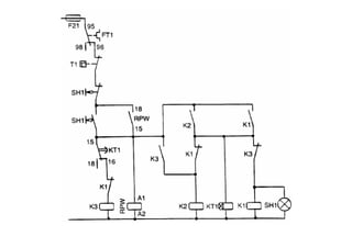 Dimens fusivel + coordenação
